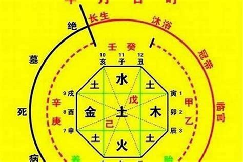 金太多的人|八字五行忌金是什么意思 – 八字忌金要注意什么